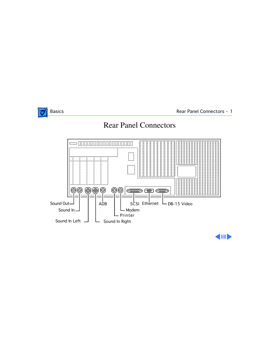 Apple 9150 manual Rear Panel Connectors 