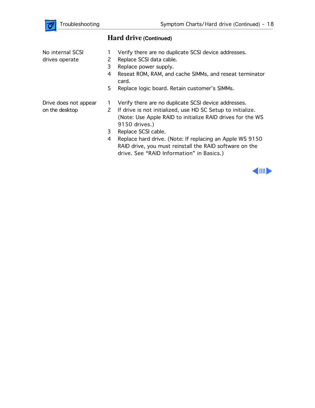 Apple 9150 manual Troubleshooting Symptom Charts/Hard drive 