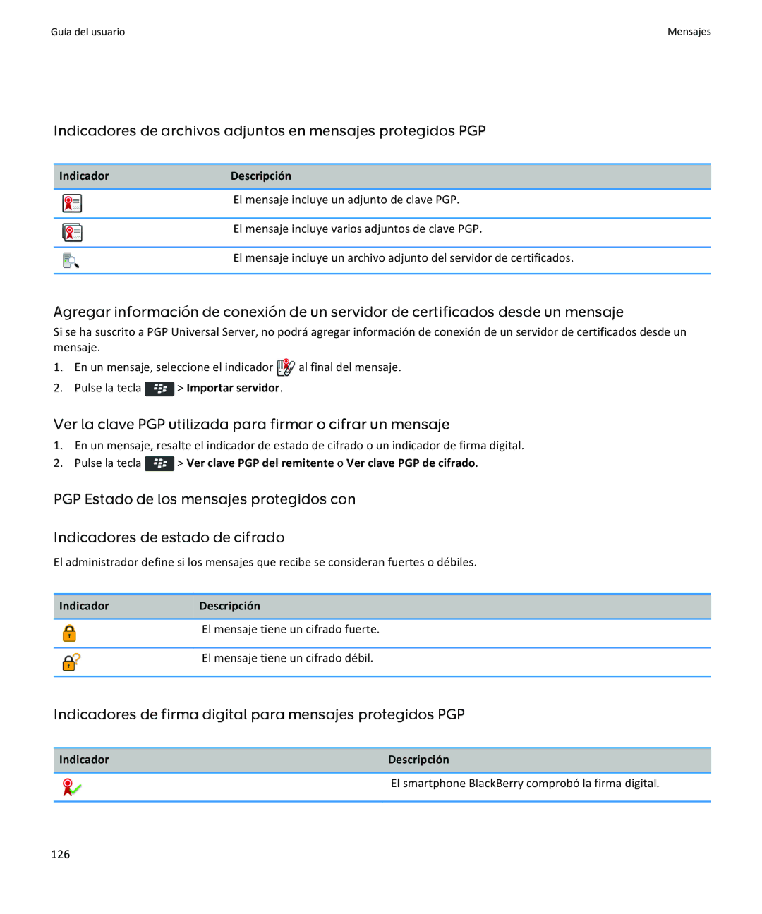 Apple 9370, 9360, 9350 manual Indicadores de archivos adjuntos en mensajes protegidos PGP, 126 