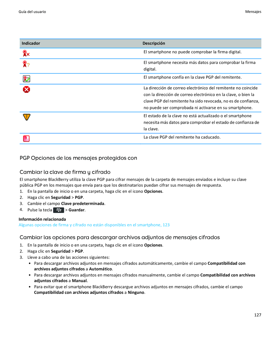 Apple 9360, 9350, 9370 manual El smartphone confía en la clave PGP del remitente, La clave PGP del remitente ha caducado 