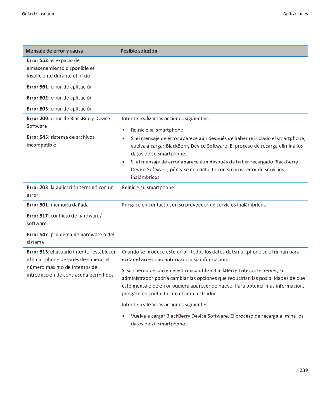 Apple 9350, 9360 Sistema, Evitar el acceso no autorizado a su información, Póngase en contacto con el administrador, 239 