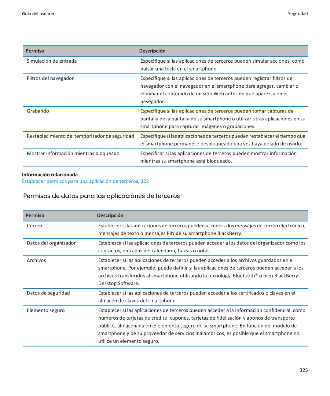 Apple 9360, 9350, 9370 manual Permisos de datos para las aplicaciones de terceros 