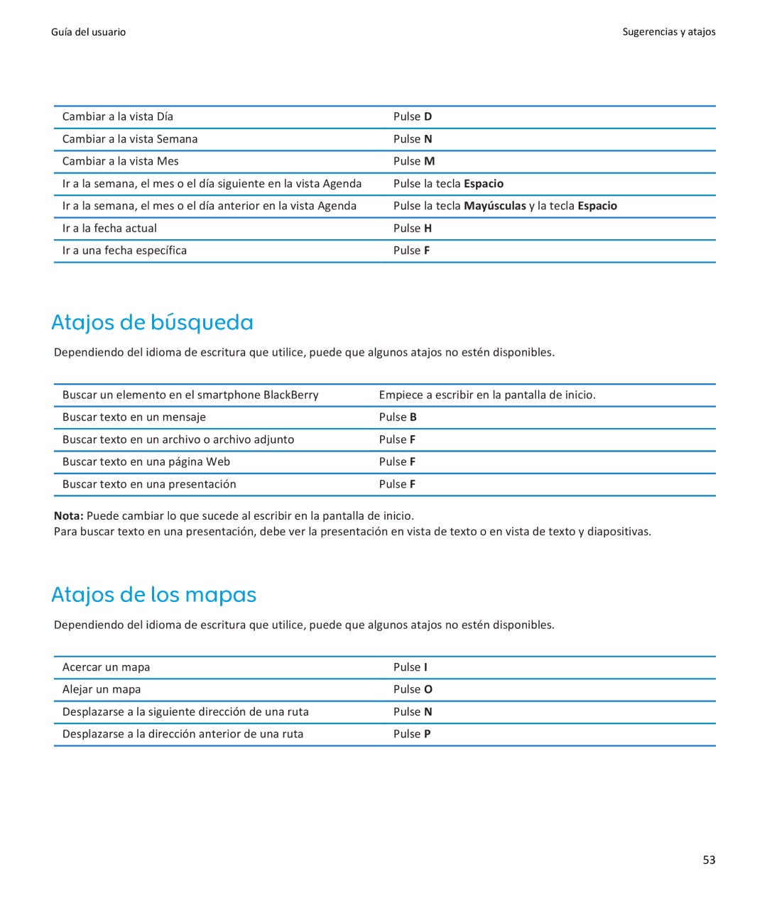 Apple 9350, 9360, 9370 manual Atajos de búsqueda, Atajos de los mapas 