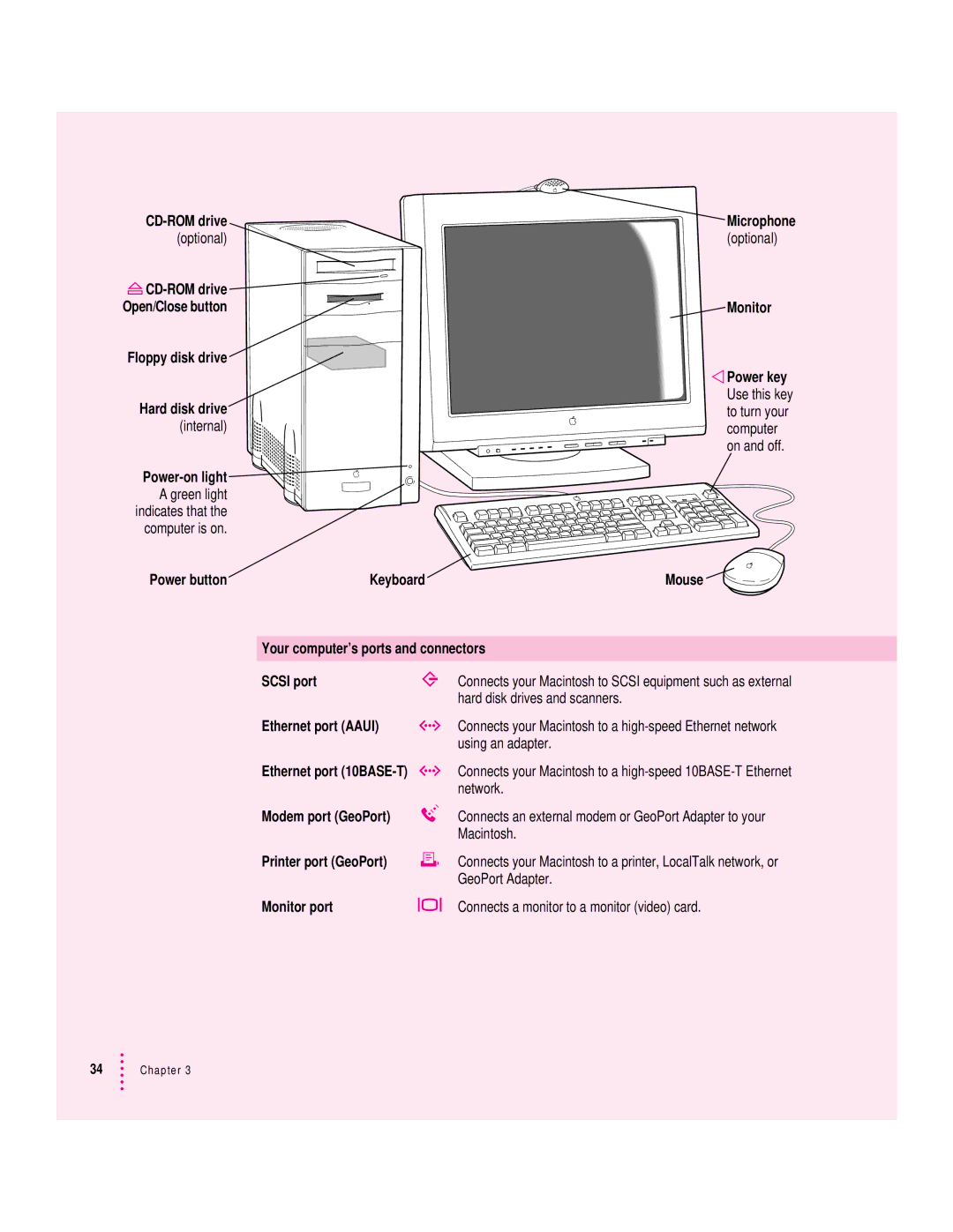 Apple 9500 Series manual Optional CD-ROM drive 