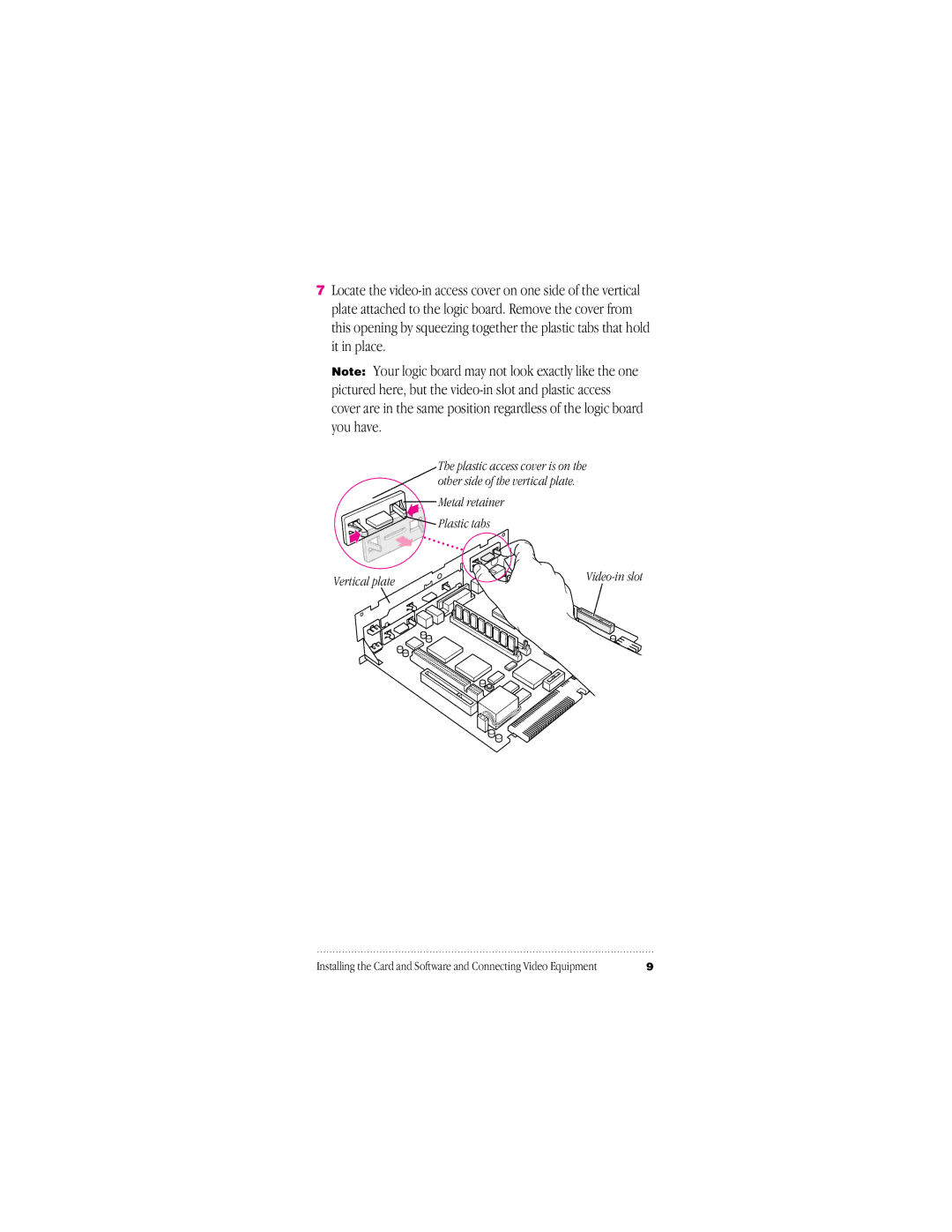 Apple 030-8681-A, 95014-2084 user manual Vertical plate 