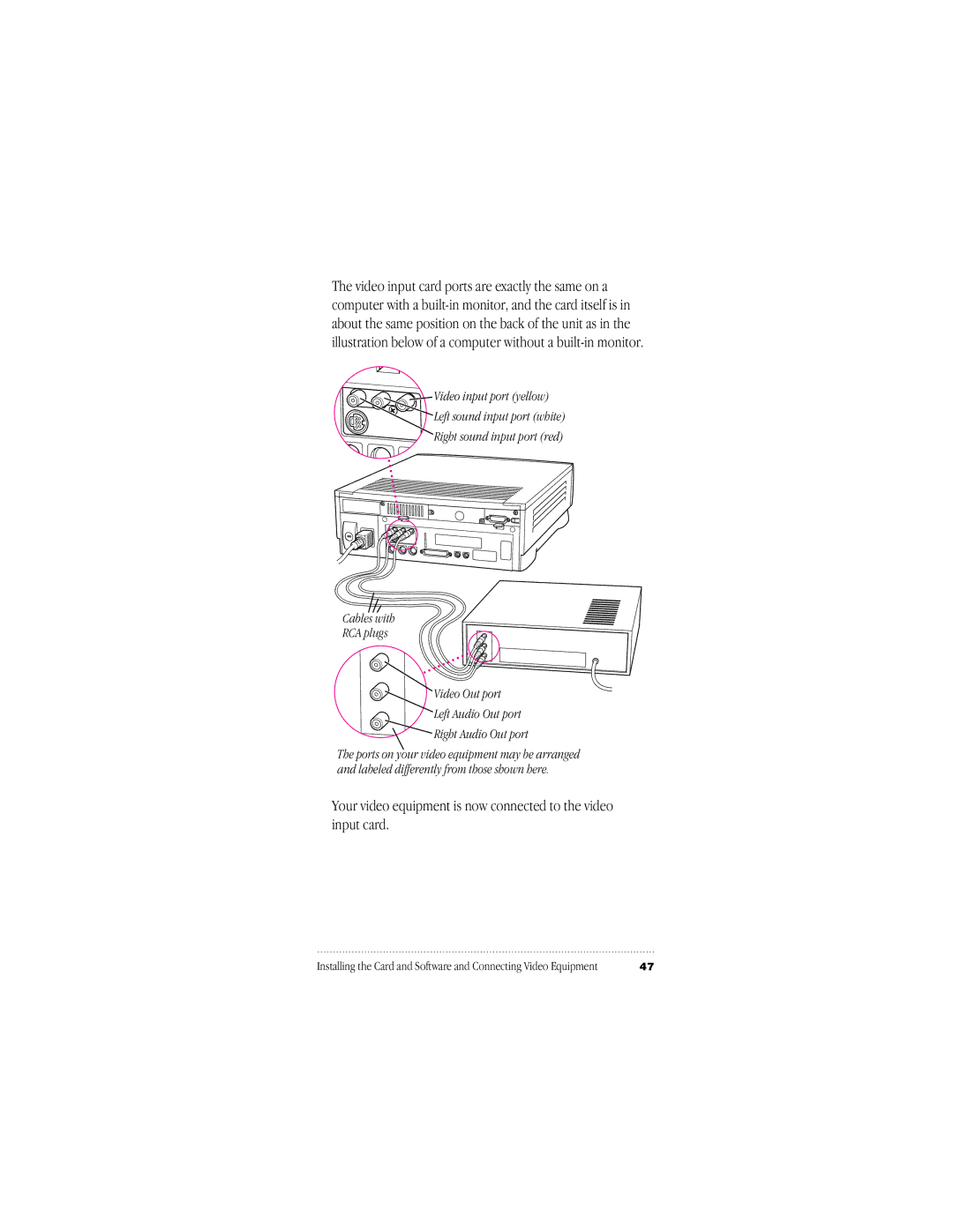 Apple 030-8681-A, 95014-2084 user manual 