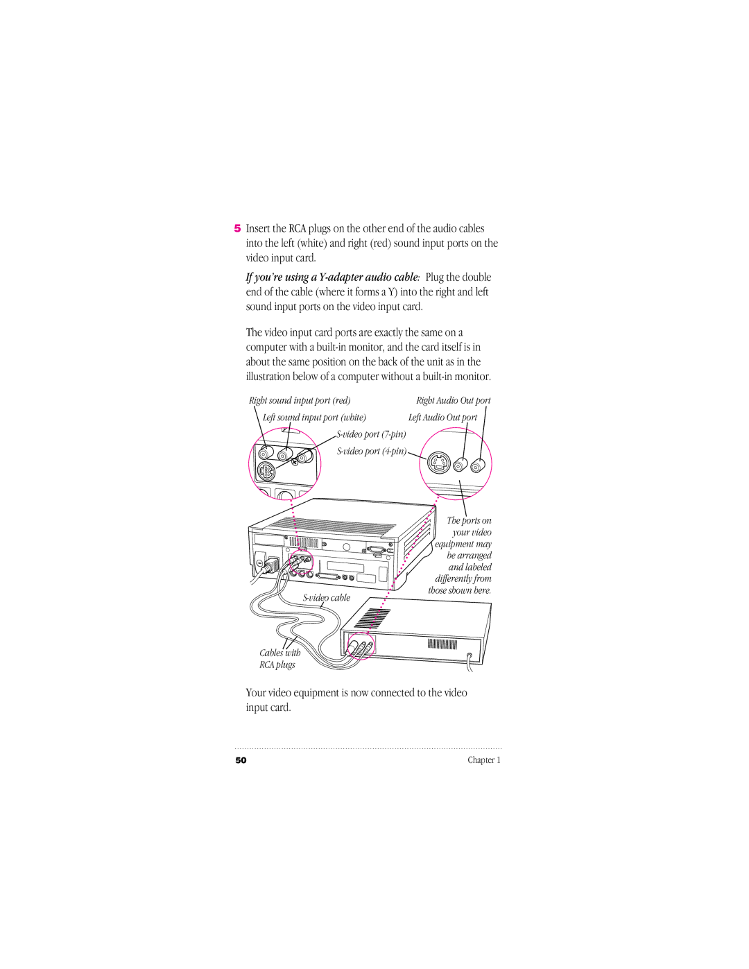 Apple 95014-2084, 030-8681-A user manual Those shown here 