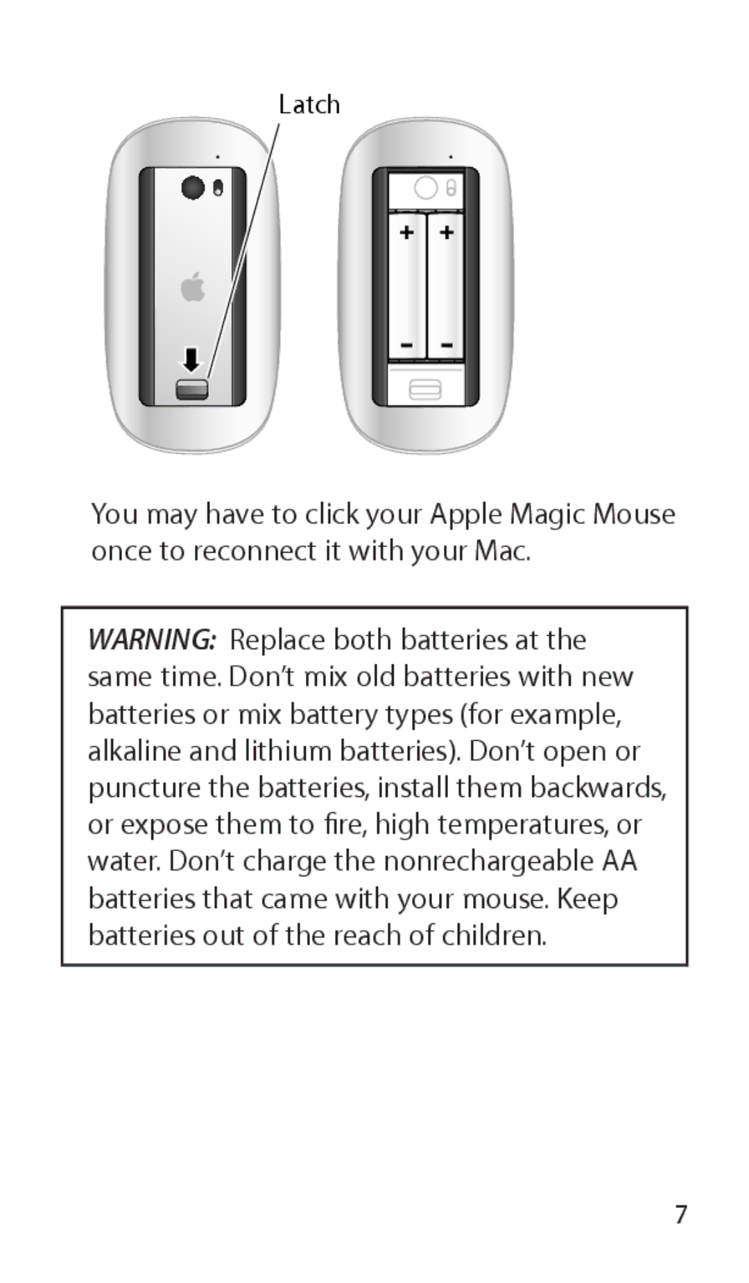 Apple 034-5283-A, A1296, MB829LL/A, Magic Mouse manual Latch 