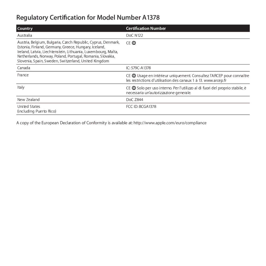 Apple A1378 manual Australia DoC N122, Estonia, Finland, Germany, Greece, Hungary, Iceland, Italy, Including Puerto Rico 