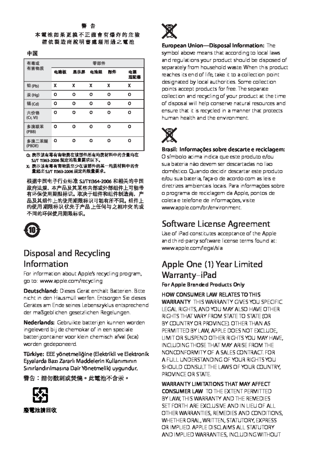 Apple A1416 manual Disposal and Recycling Information, Software License Agreement, Apple One 1 Year Limited Warranty-iPad 