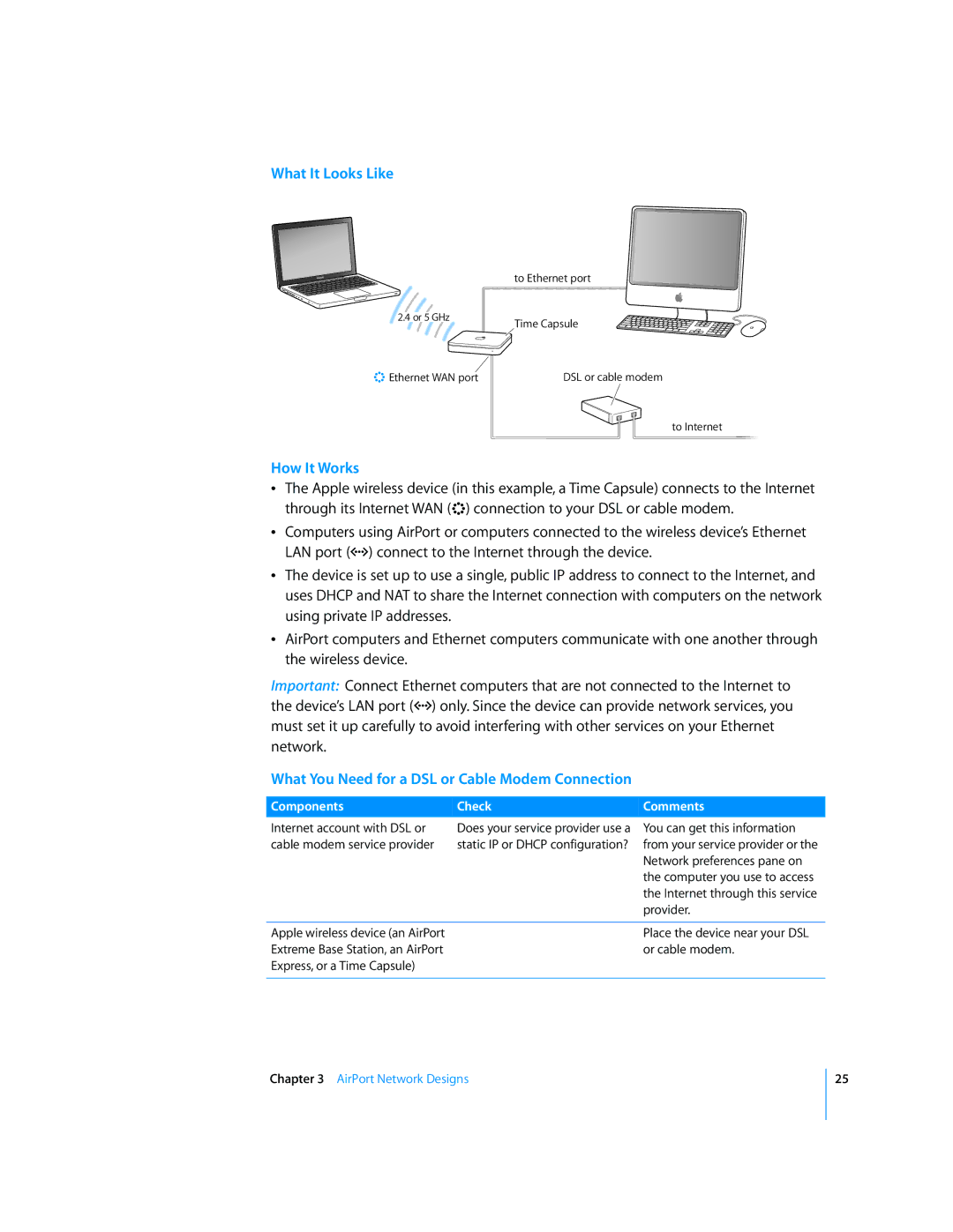 Apple AirPort Networks manual What It Looks Like, How It Works, What You Need for a DSL or Cable Modem Connection 