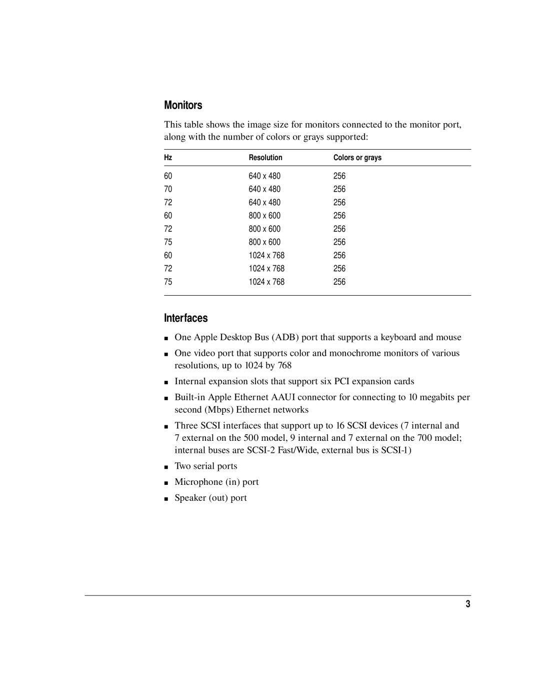 Apple aix appletalk services technical specifications Monitors, Interfaces 