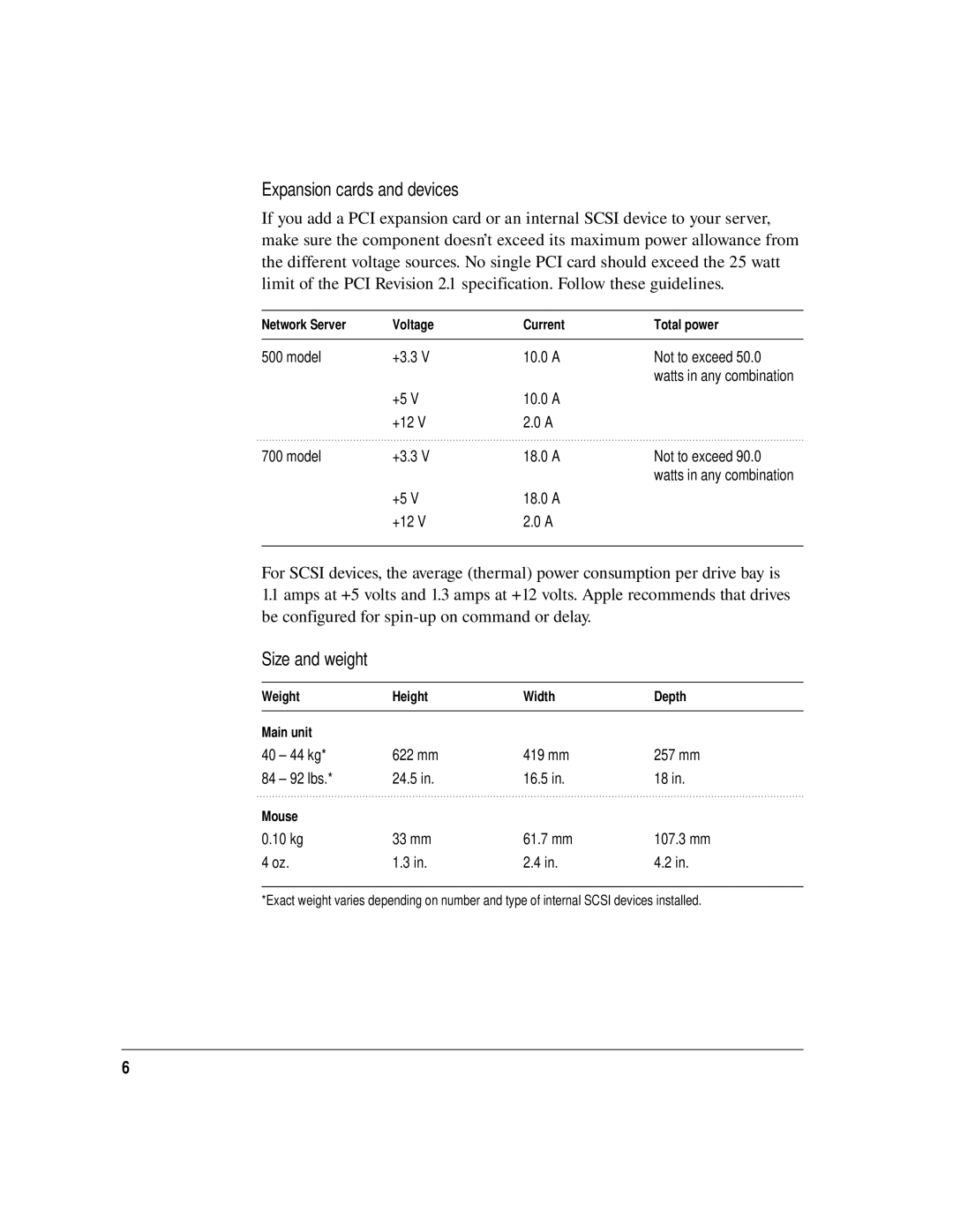 Apple aix appletalk services technical specifications Expansion cards and devices, Size and weight 