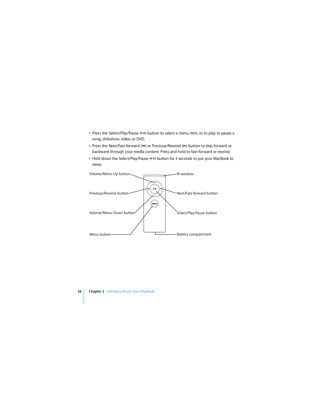 Apple APLLE MACBOOK manual Volume/Menu Up button IR window Previous/Rewind button 