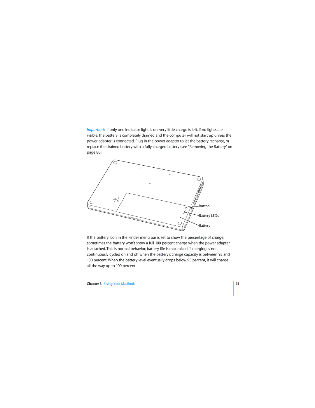 Apple APLLE MACBOOK manual Using Your MacBook 