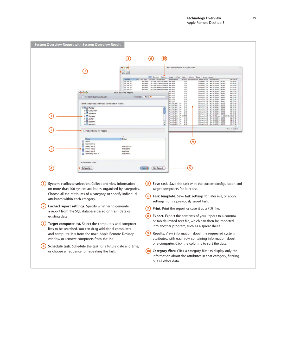 Apple ARD31 manual System Overview Report with System Overview Result 