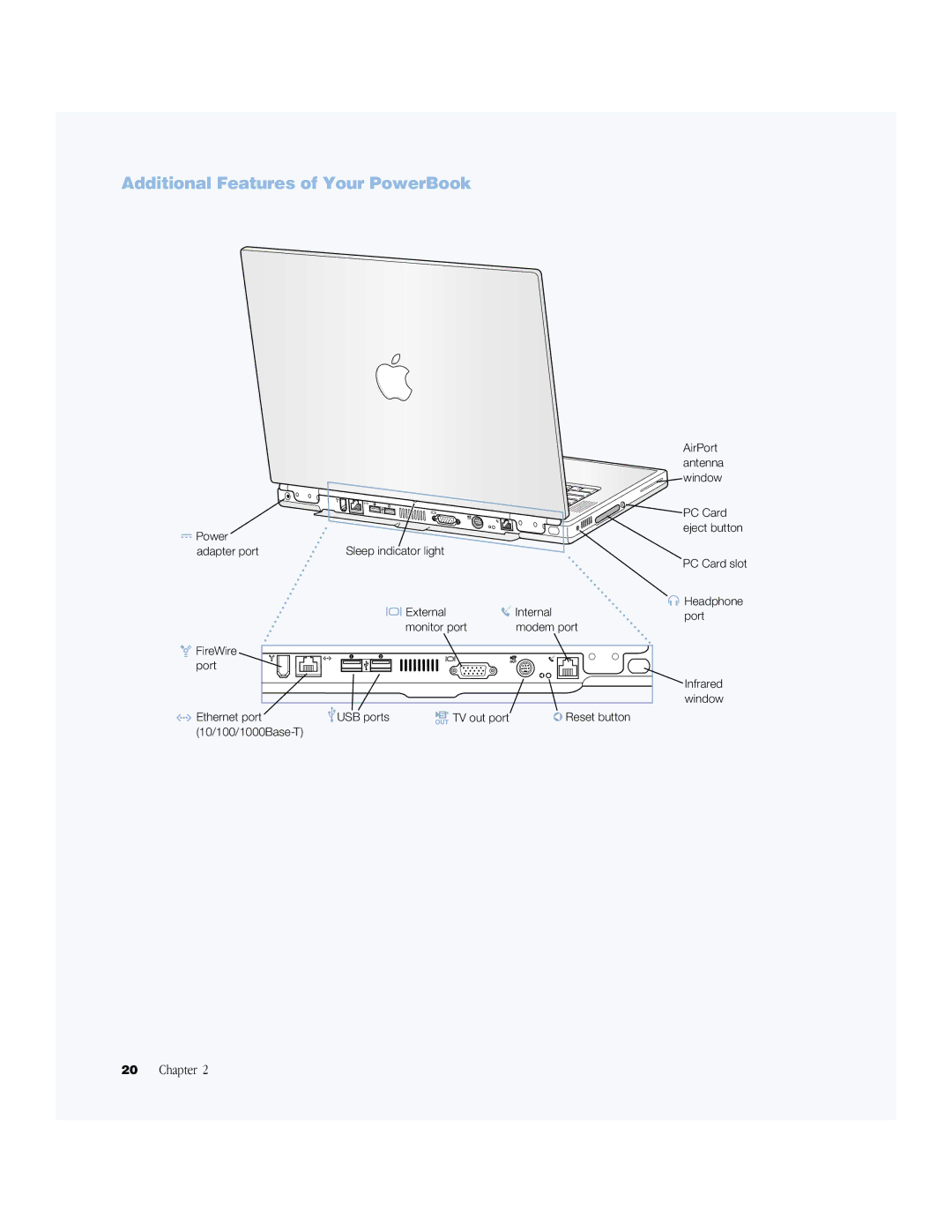 Apple BookG4 Computer manual Additional Features of Your PowerBook 