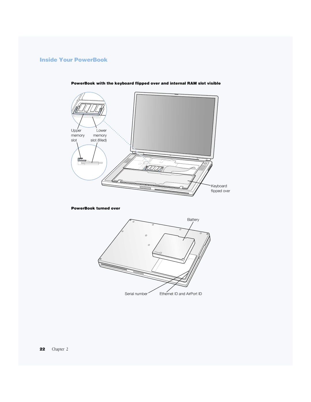 Apple BookG4 Computer manual Inside Your PowerBook 