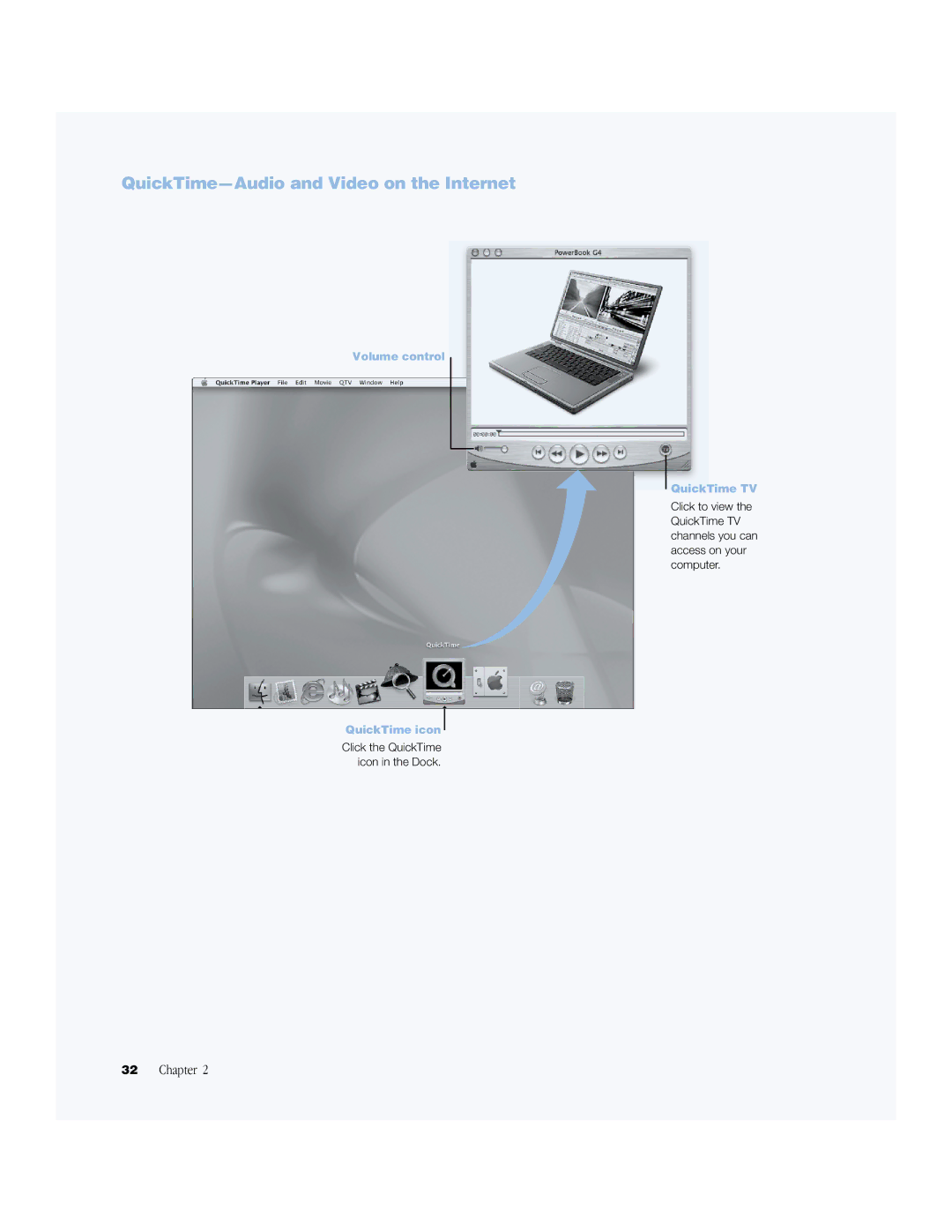 Apple BookG4 Computer manual QuickTime-Audio and Video on the Internet 