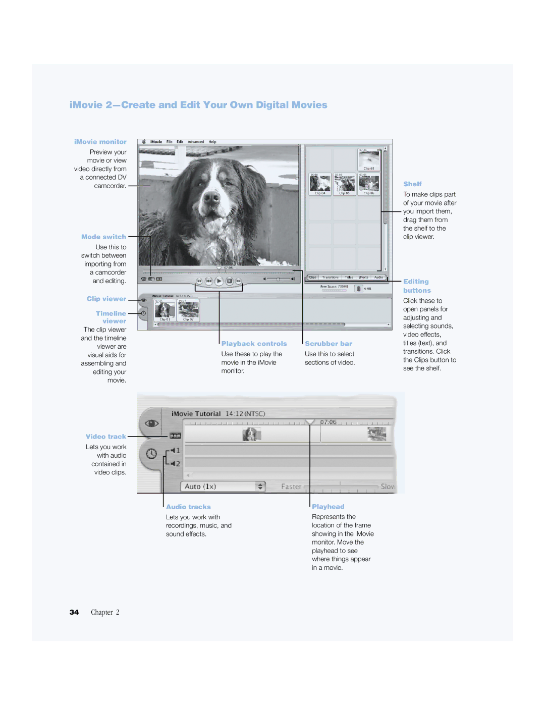 Apple BookG4 Computer manual IMovie 2-Create and Edit Your Own Digital Movies, Shelf 