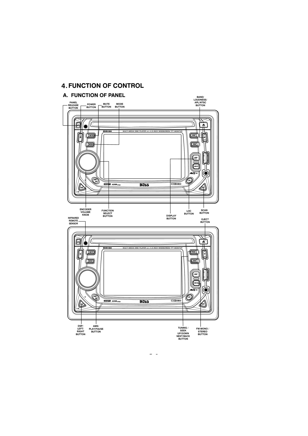 Apple BV9150 user manual Panel Release Button Band 