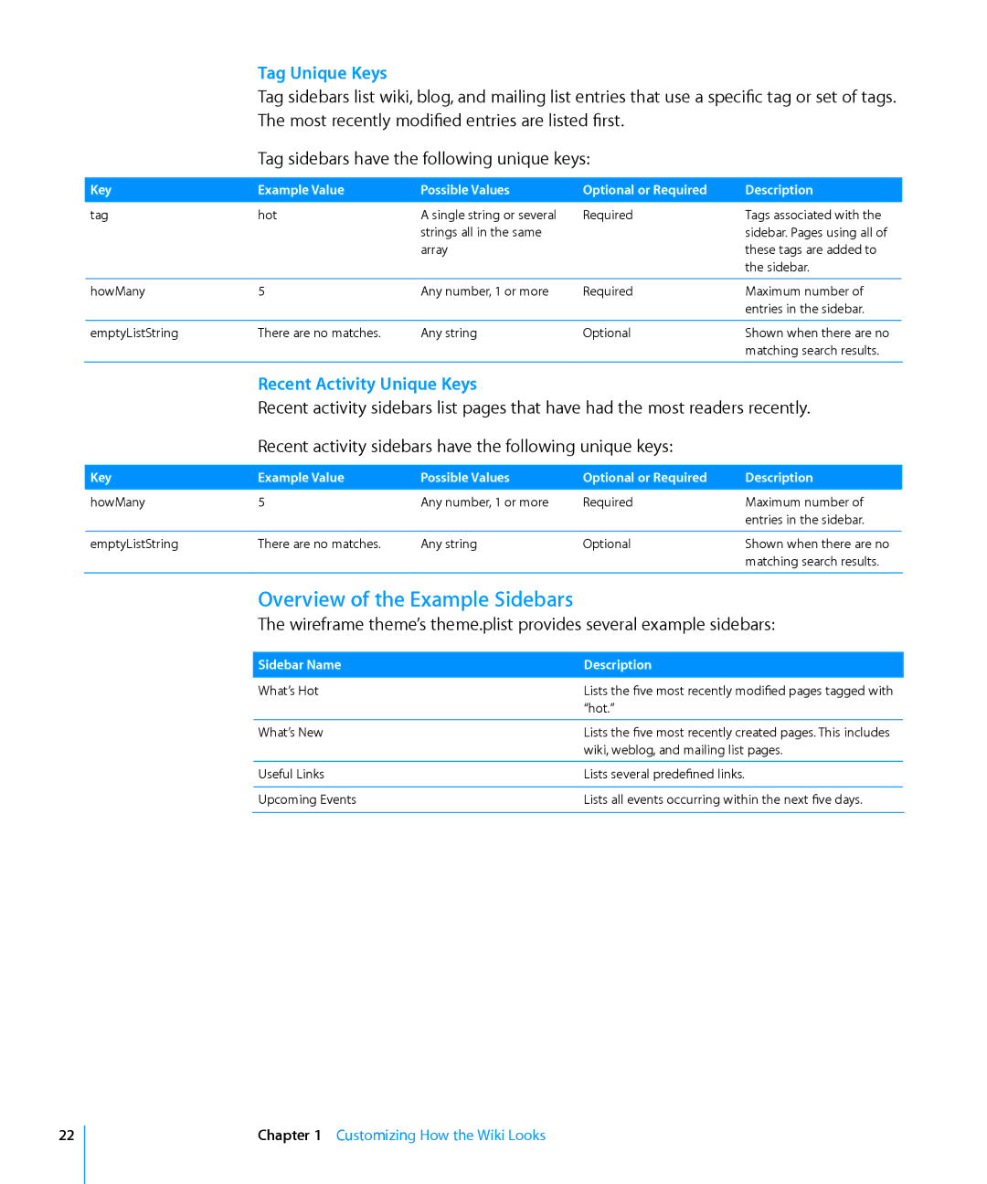 Apple Computer Hardware manual Overview of the Example Sidebars, Tag Unique Keys, Recent Activity Unique Keys 