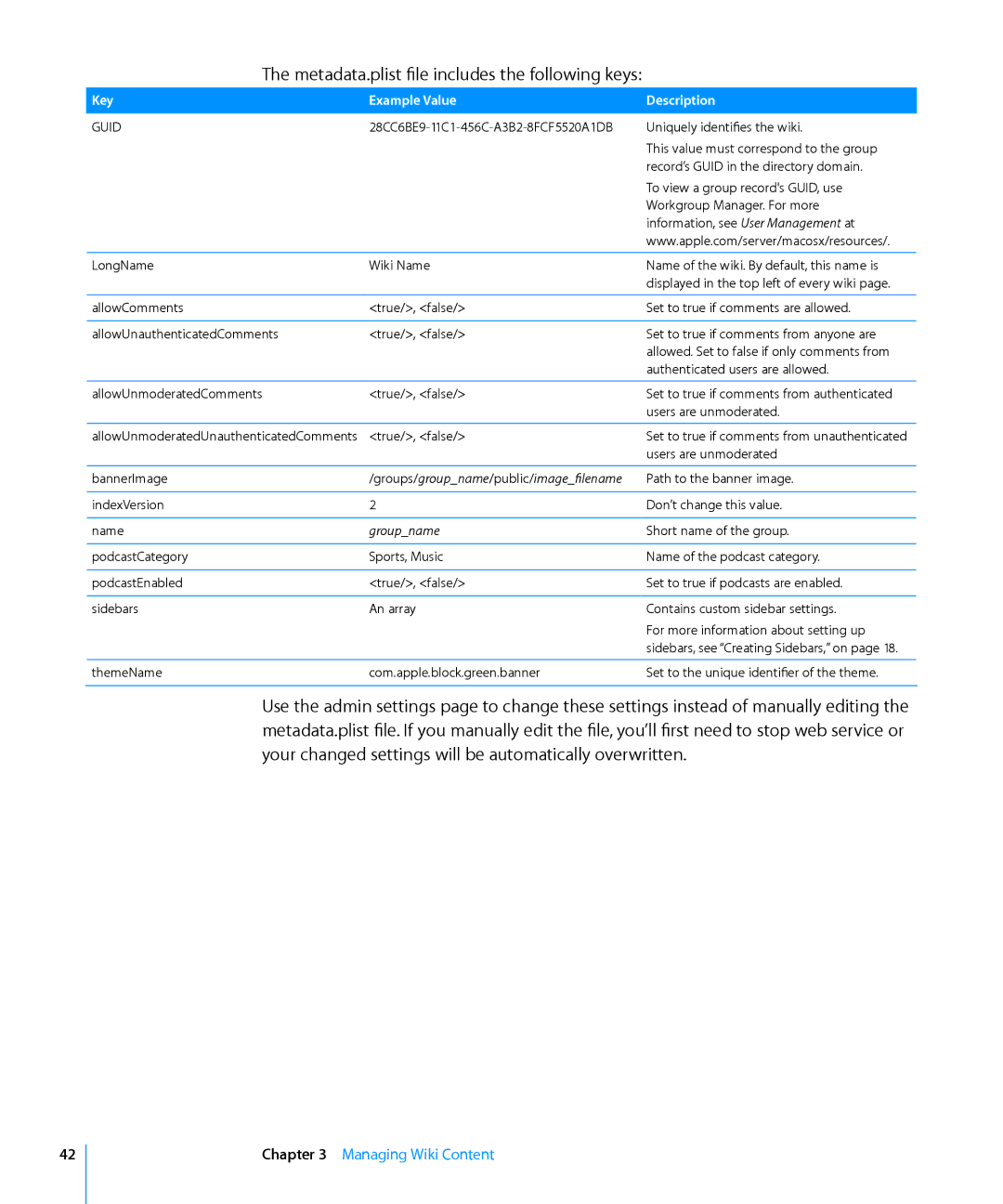 Apple Computer Hardware manual Metadata.plist file includes the following keys, Key Example Value Description 