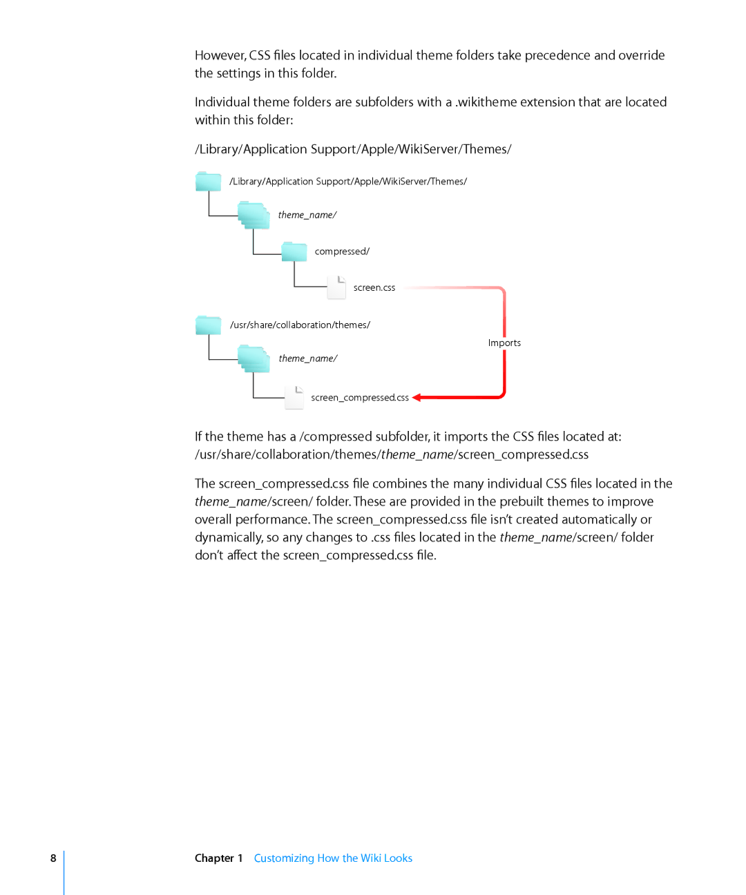 Apple Computer Hardware manual Customizing How the Wiki Looks 