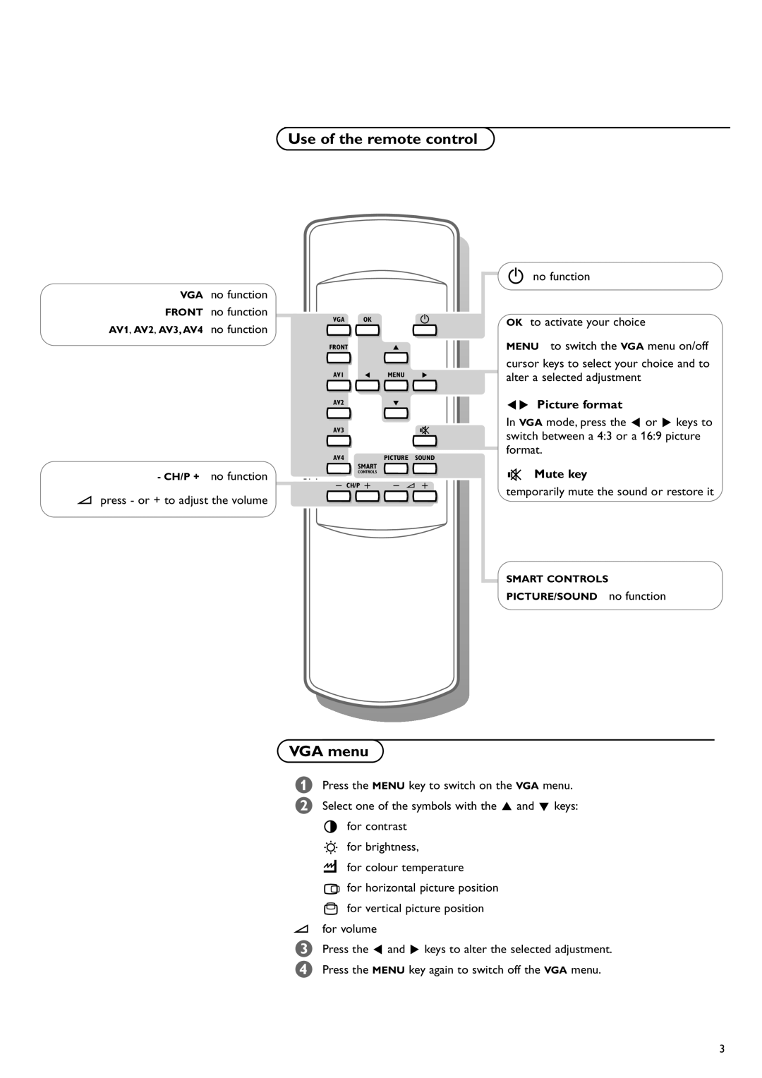 Apple Computer Monitor manual Use of the remote control, VGA menu, VGA no function Front no function, Pπ Picture format 