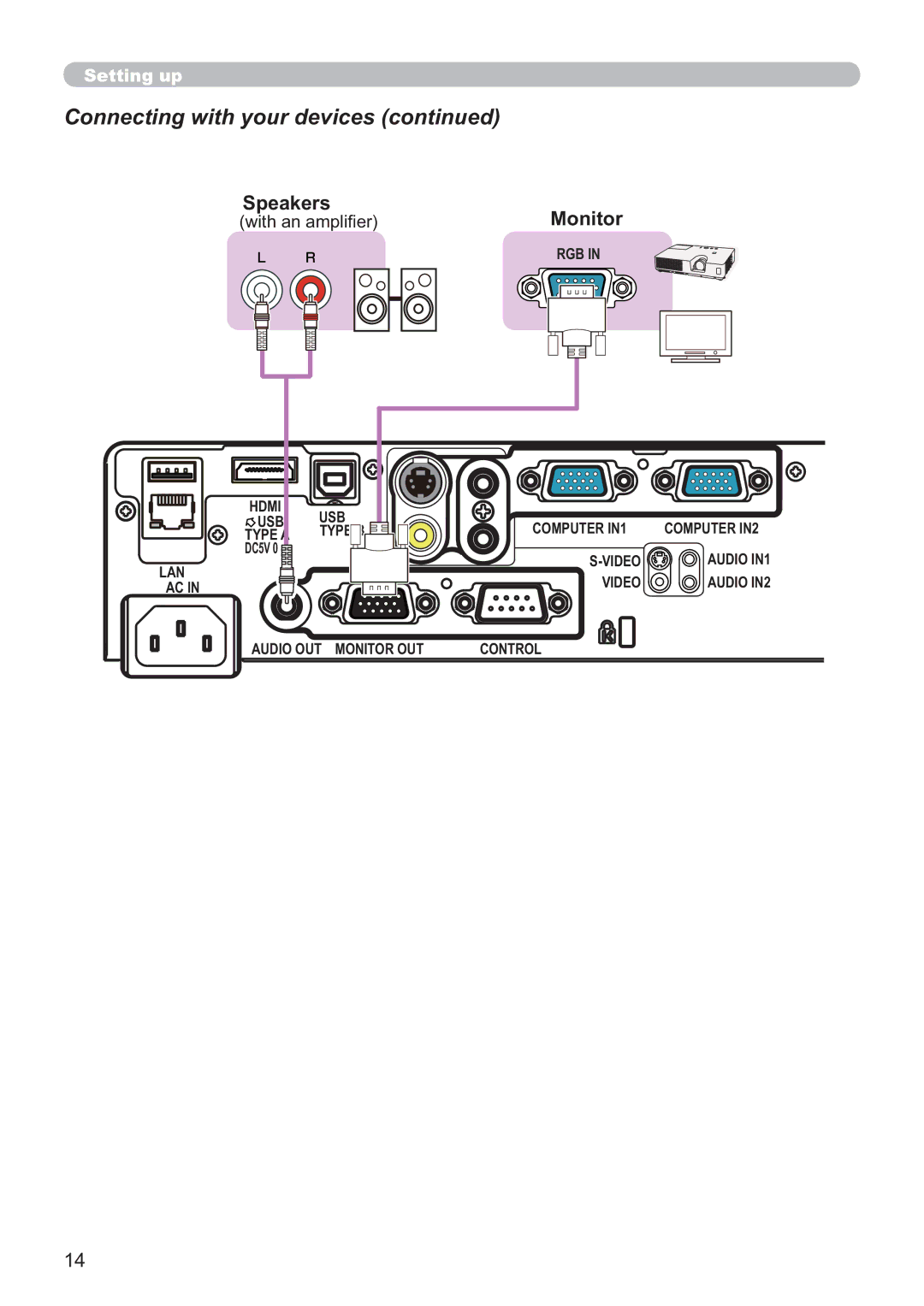 Apple CP-X2021WN, CP-X2521WN, CP-X3021WN user manual Speakers, Monitor 