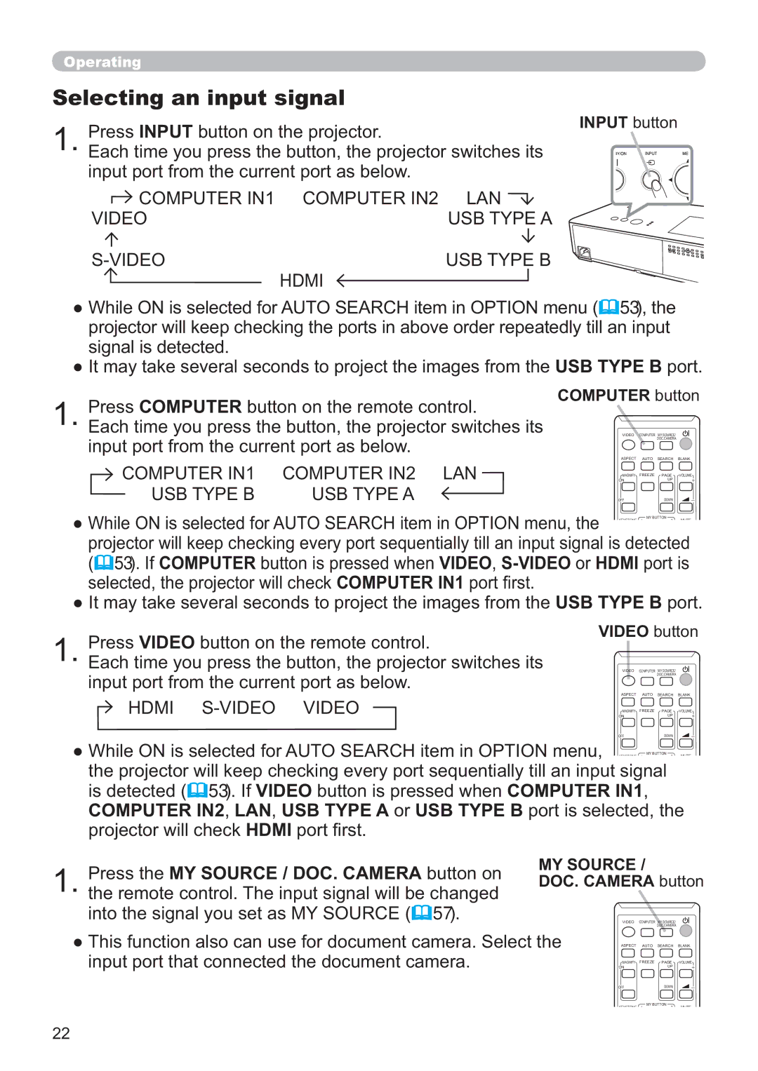 Apple CP-X3021WN, CP-X2521WN, CP-X2021WN user manual Selecting an input signal, MY Source 