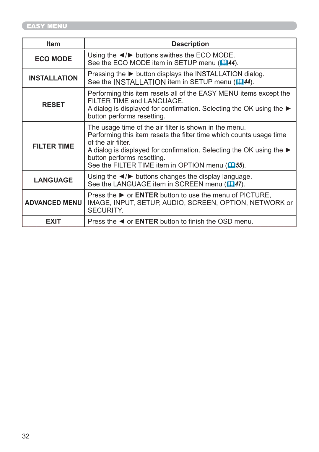 Apple CP-X2021WN, CP-X2521WN, CP-X3021WN user manual ECO Mode, Installation, Reset, Filter Time, Language, Exit 