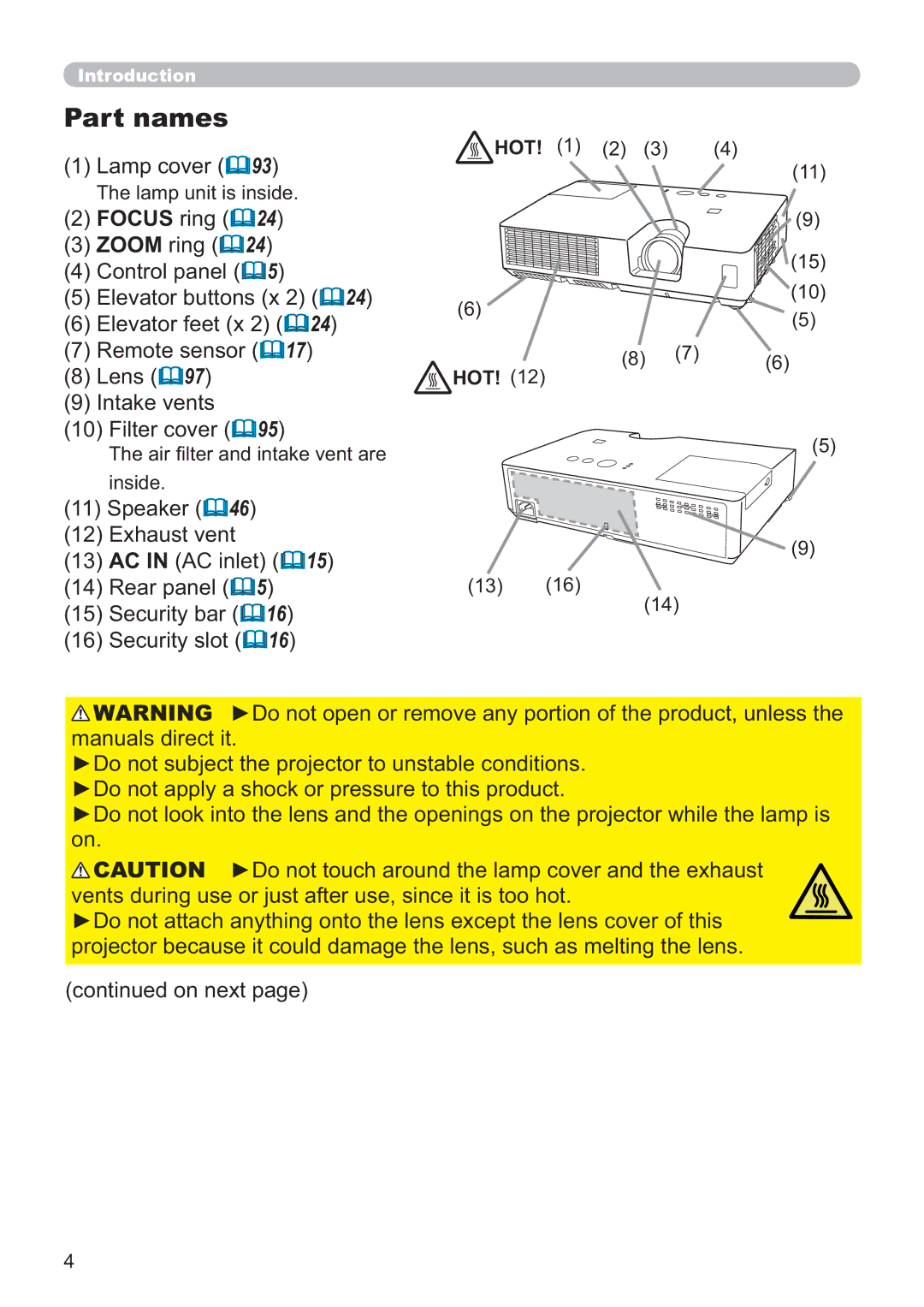 Apple CP-X3021WN, CP-X2521WN, CP-X2021WN user manual Part names, Hot 