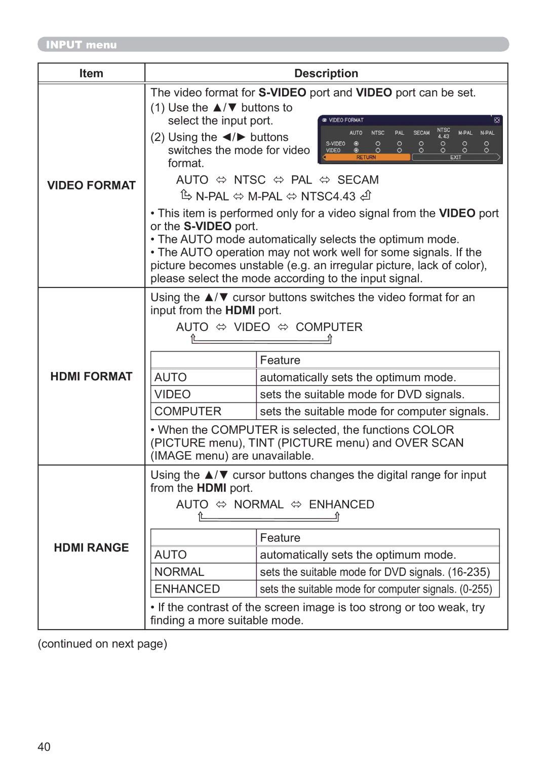 Apple CP-X3021WN, CP-X2521WN, CP-X2021WN user manual Video Format, Hdmi Format, Hdmi Range 