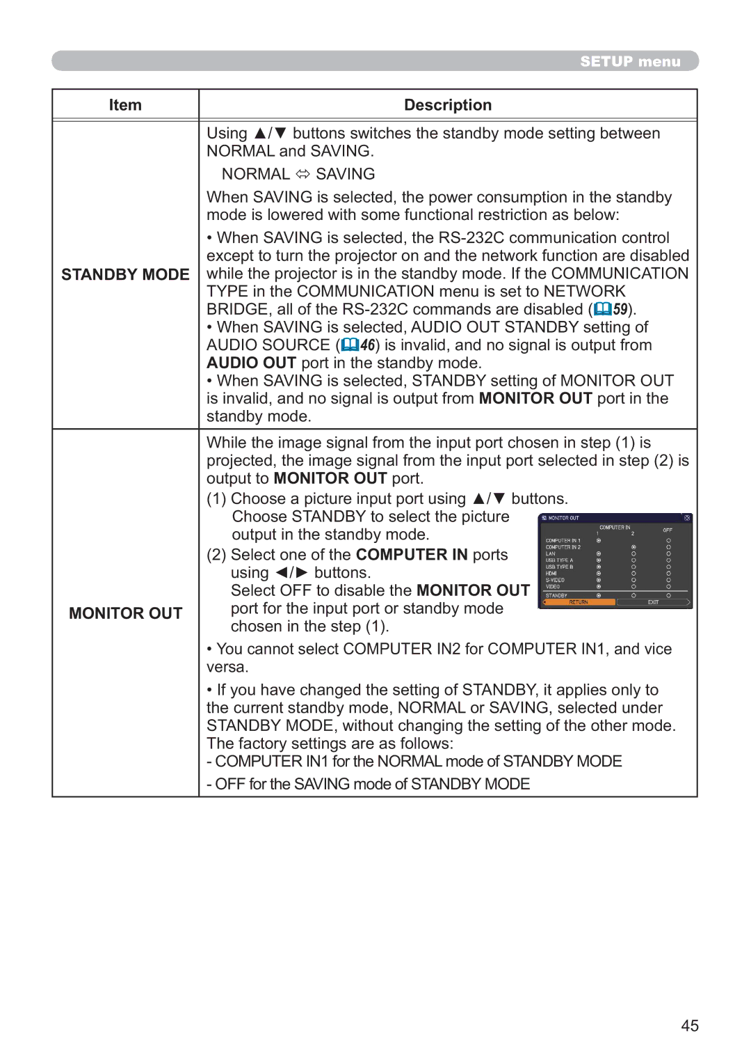 Apple CP-X2521WN, CP-X3021WN, CP-X2021WN user manual Normal Saving, Standby Mode, Monitor OUT 