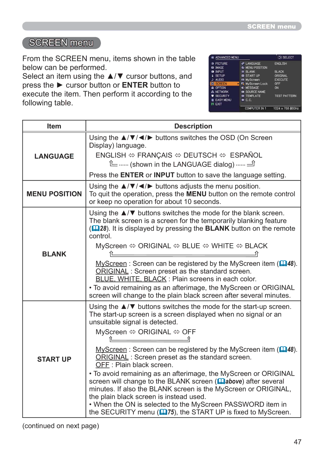 Apple CP-X2021WN, CP-X2521WN, CP-X3021WN user manual Screen menu, English Français Deutsch Español, Blank, Start UP 