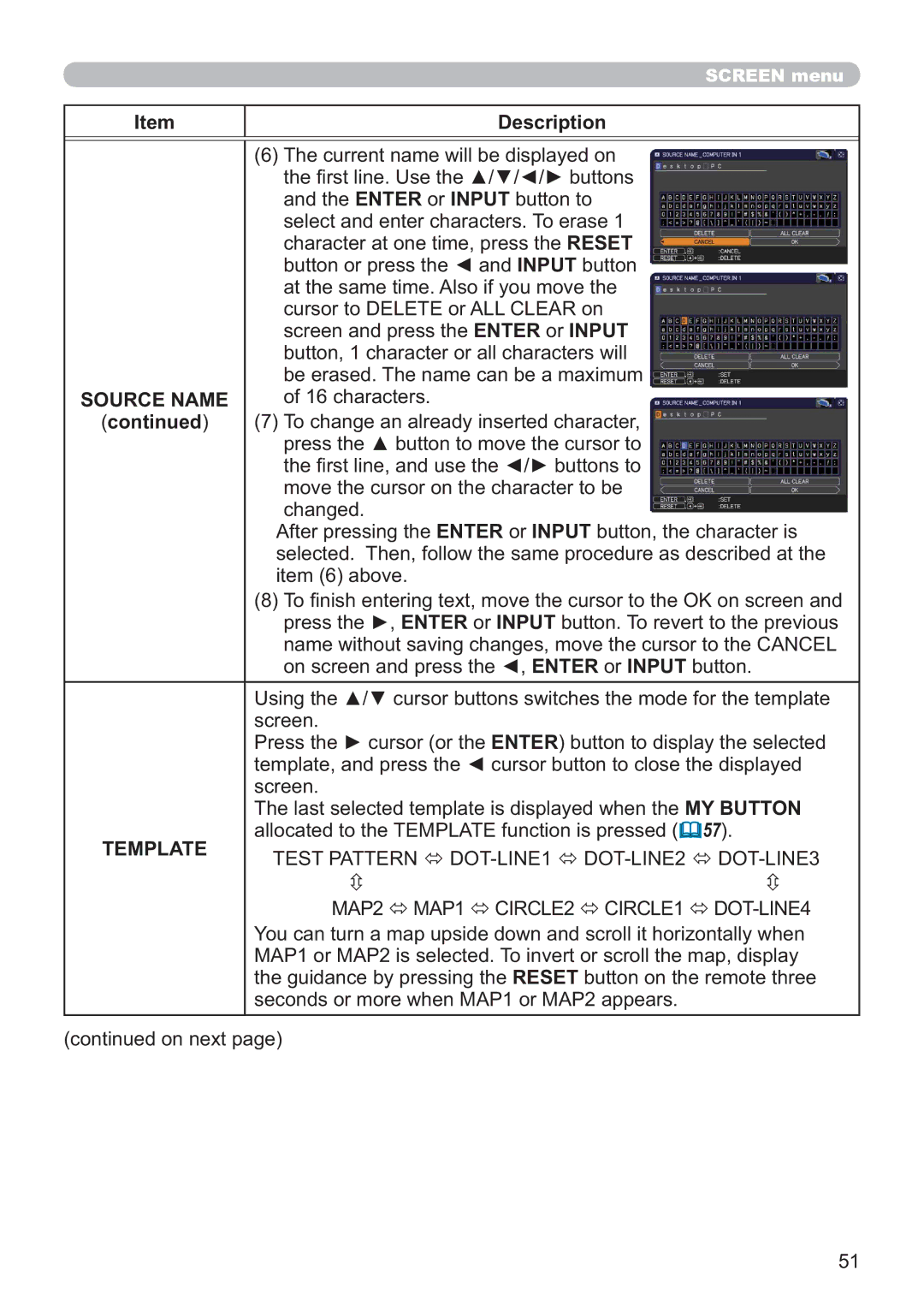 Apple CP-X2521WN, CP-X3021WN, CP-X2021WN user manual Template, Test Pattern DOT-LINE1 DOT-LINE2 DOT-LINE3 