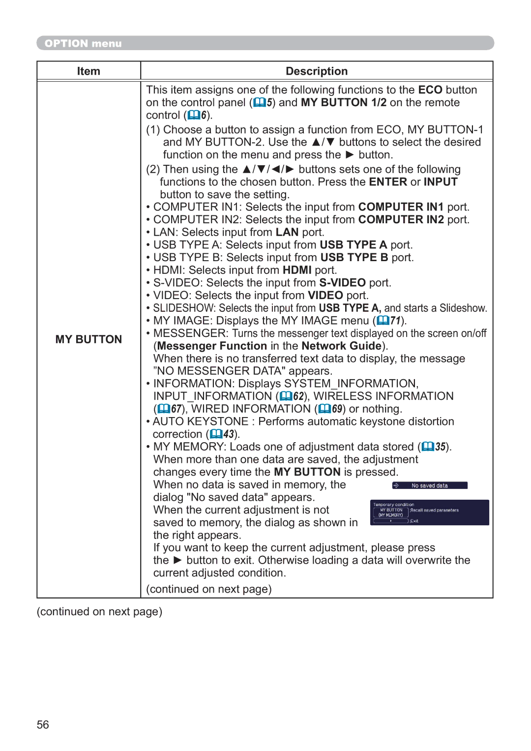 Apple CP-X2021WN, CP-X2521WN, CP-X3021WN user manual MY Button 