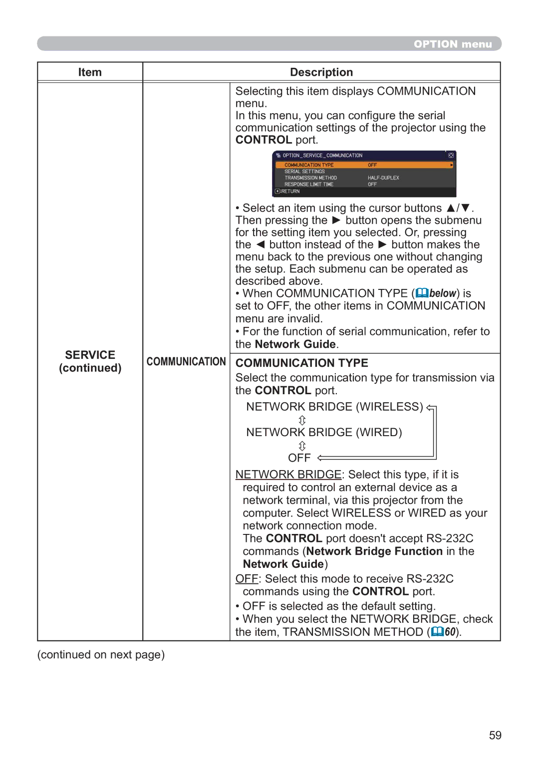 Apple CP-X2021WN, CP-X2521WN, CP-X3021WN user manual Network Guide, Communication Type, Commands Network Bridge Function 