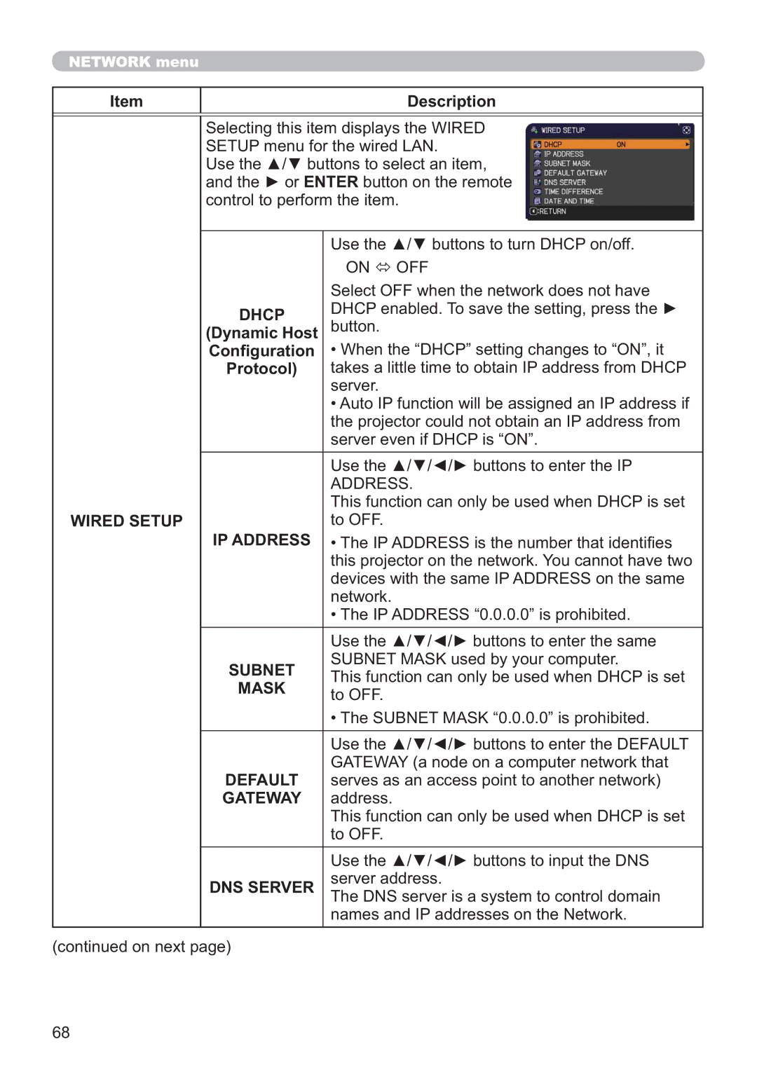 Apple CP-X2021WN, CP-X2521WN, CP-X3021WN user manual On OFF, Wired Setup 