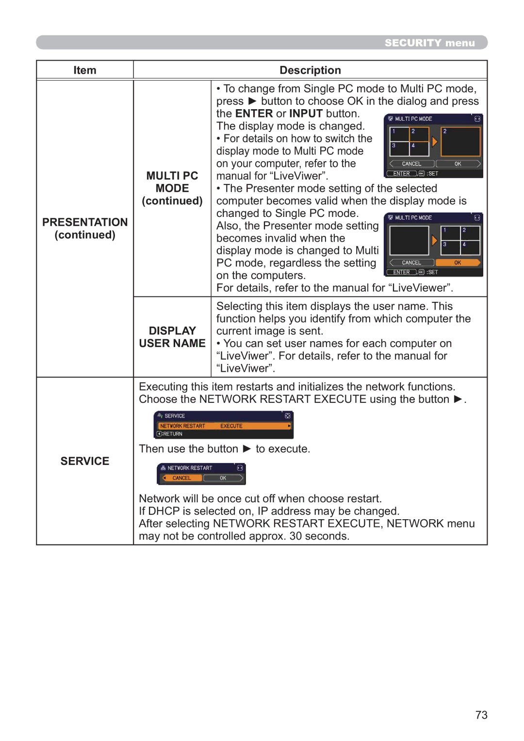 Apple CP-X3021WN, CP-X2521WN, CP-X2021WN user manual Multi PC, User Name 