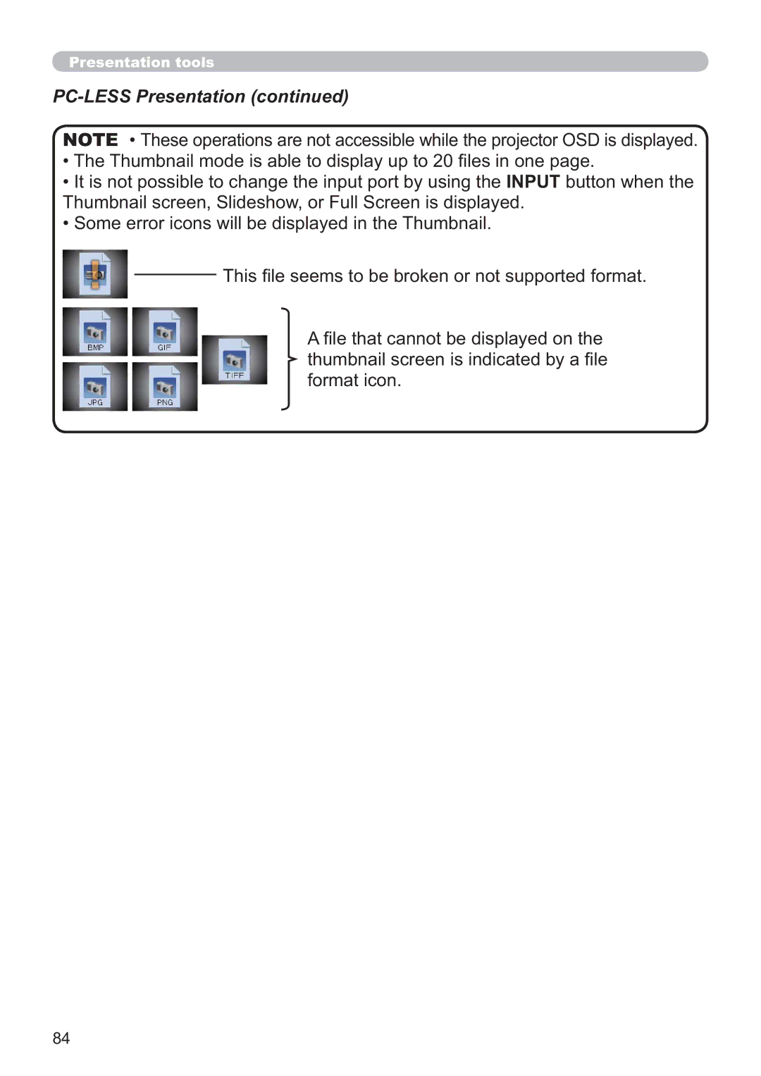 Apple CP-X2521WN, CP-X3021WN, CP-X2021WN user manual PC-LESS Presentation 