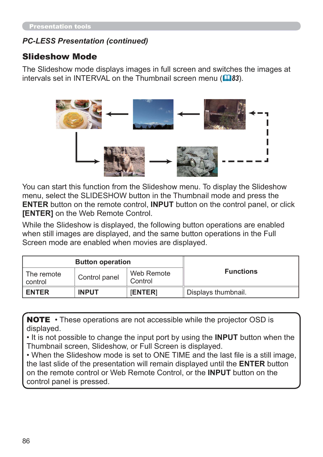 Apple CP-X2021WN, CP-X2521WN, CP-X3021WN user manual Slideshow Mode 