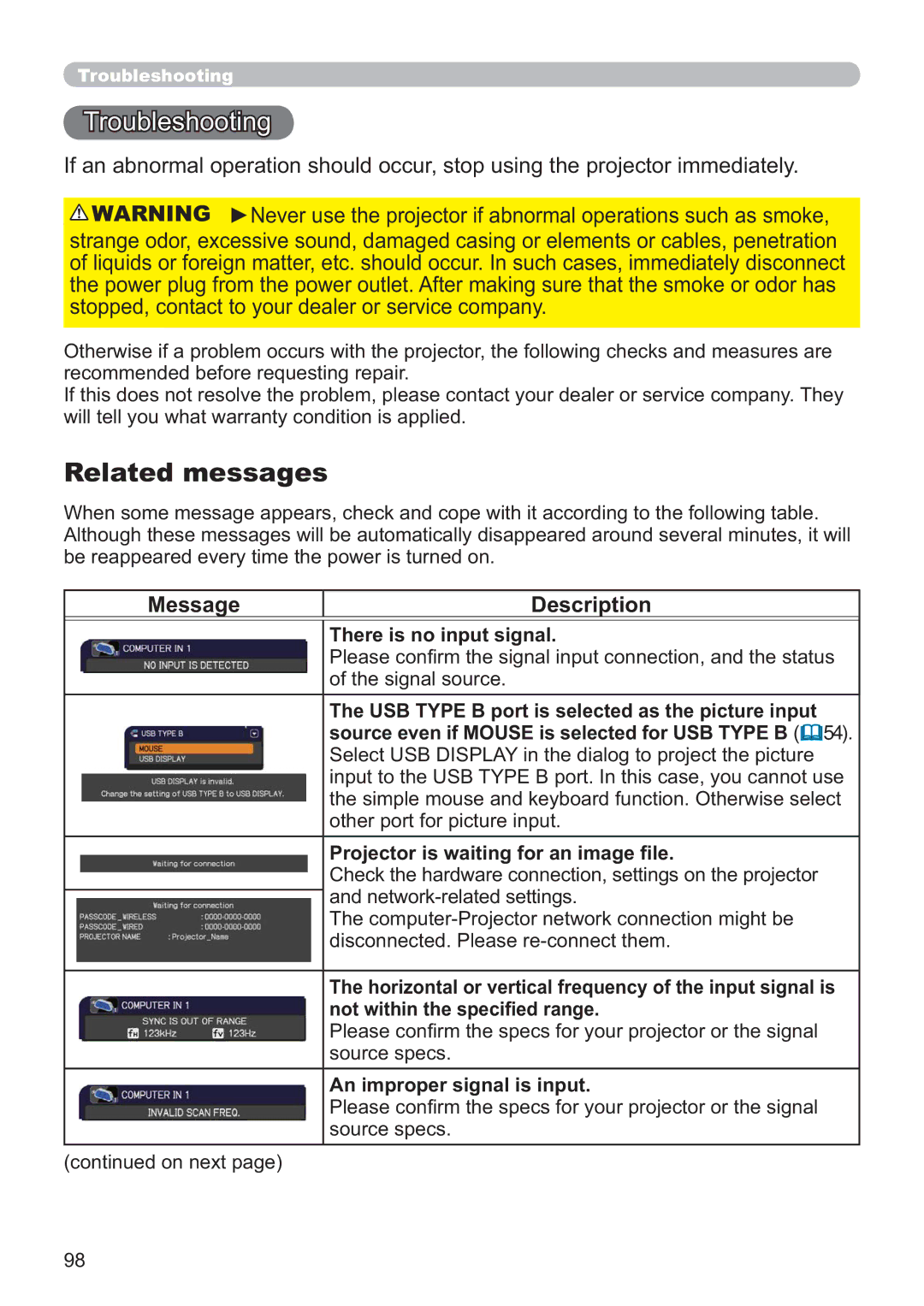 Apple CP-X2021WN, CP-X2521WN, CP-X3021WN Troubleshooting, Related messages, Message Description, There is no input signal 