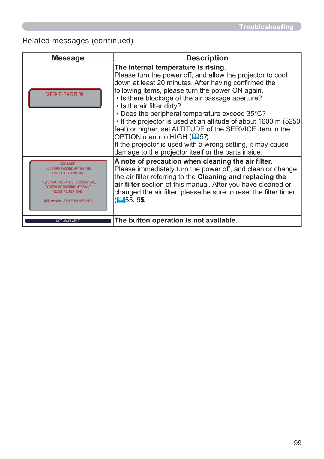 Apple CP-X2521WN, CP-X3021WN, CP-X2021WN user manual Internal temperature is rising, Button operation is not available 