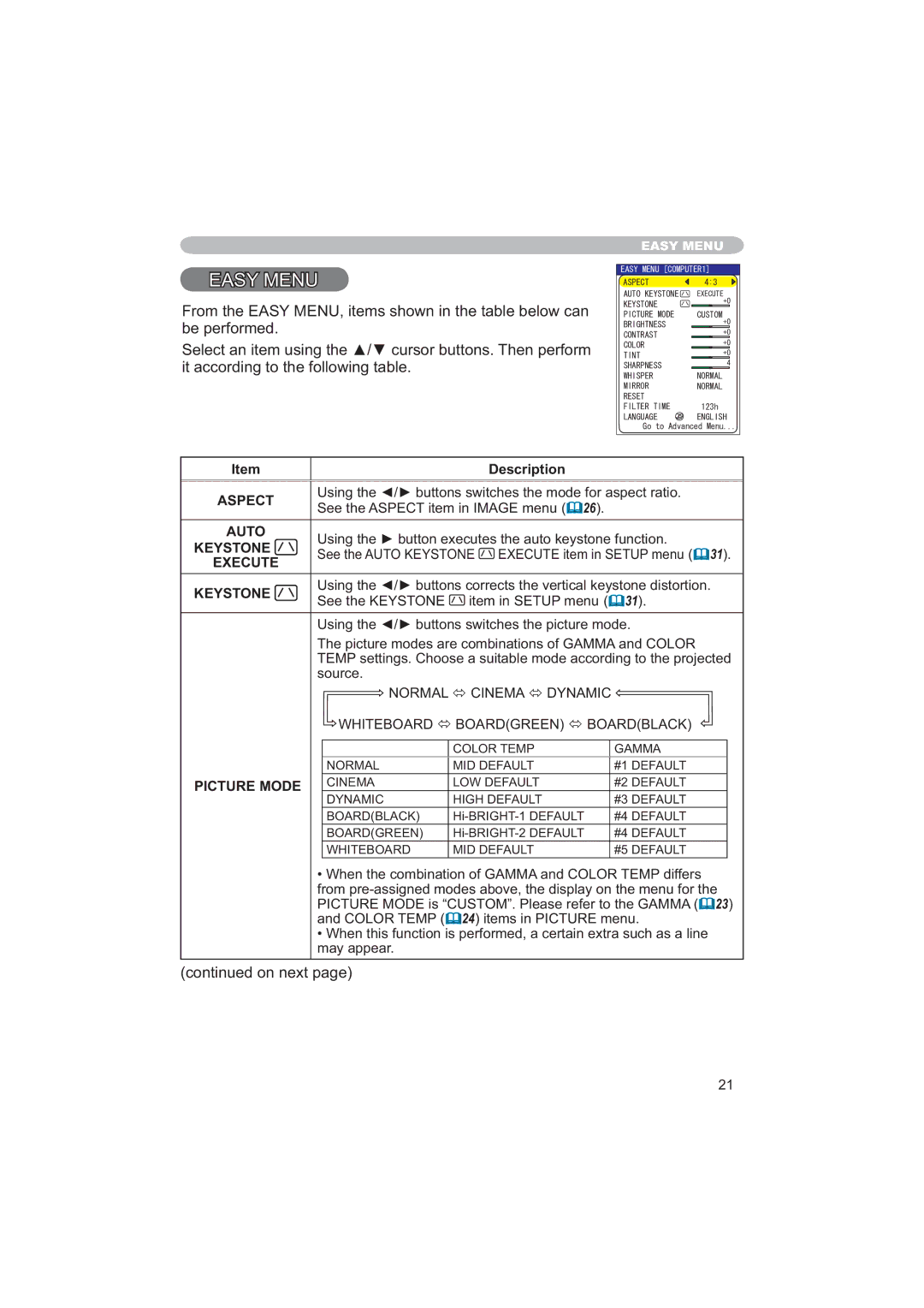 Apple CP-X253 user manual $6018, LwDffruglqjWrWkhIroorzlqjWdeoh 