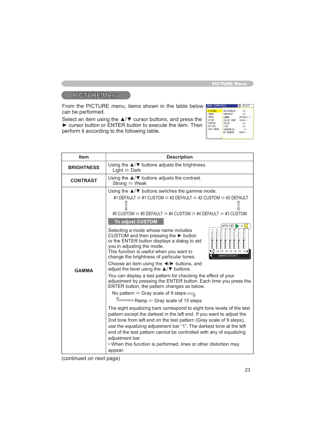 Apple CP-X253 user manual 7850HQX, FdqEhShuiruphg, Gamma 