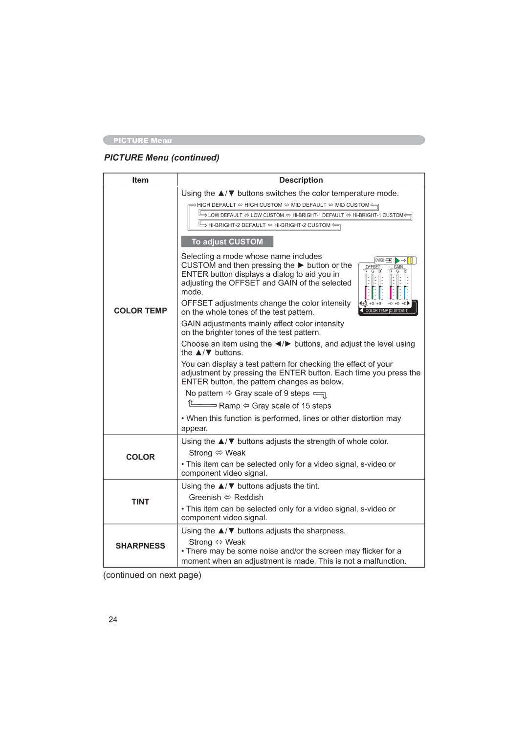 Apple CP-X253 user manual Picture Menu, Color Temp 