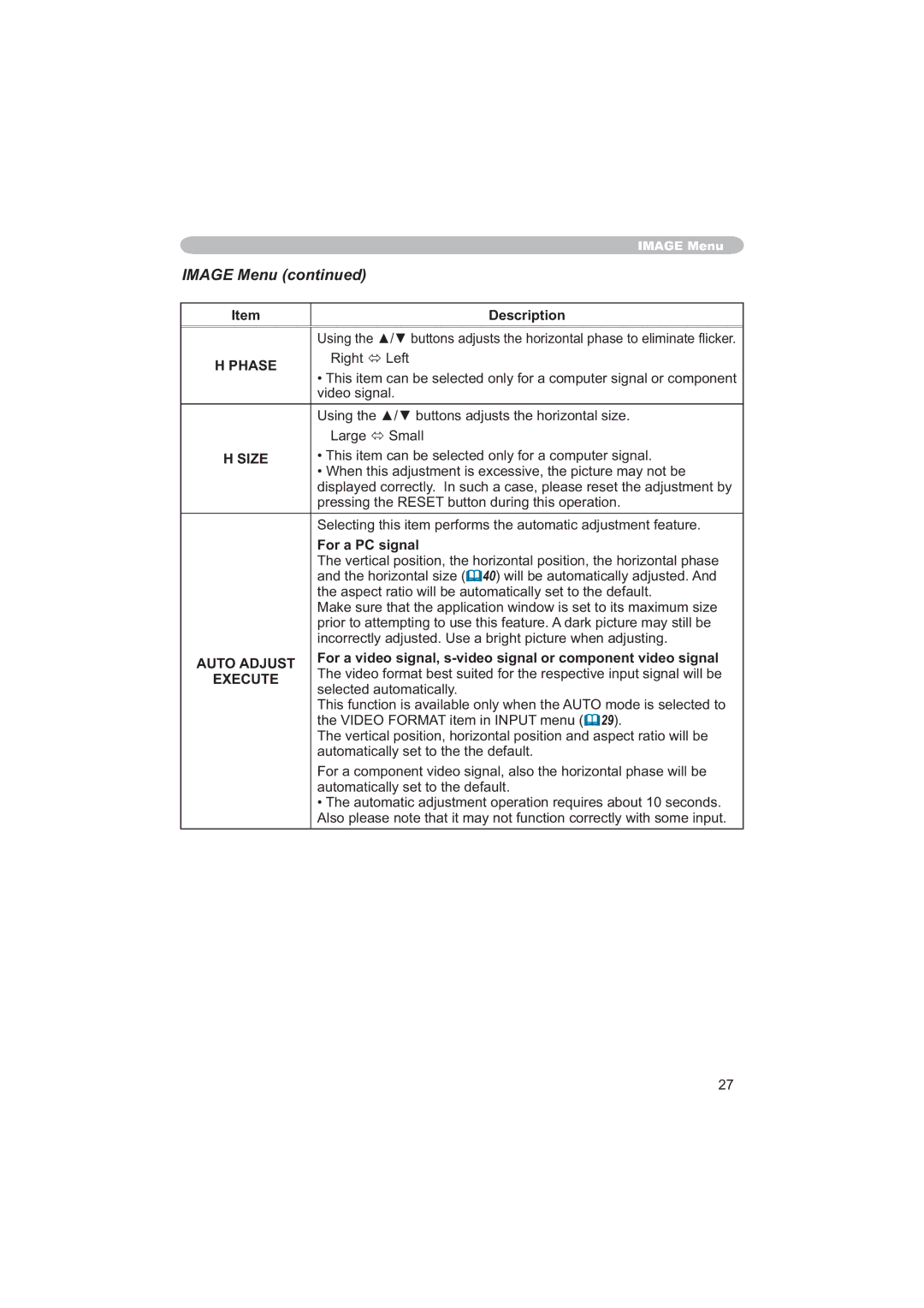 Apple CP-X253 user manual Image Menu, Phase, Size, Auto Adjust 