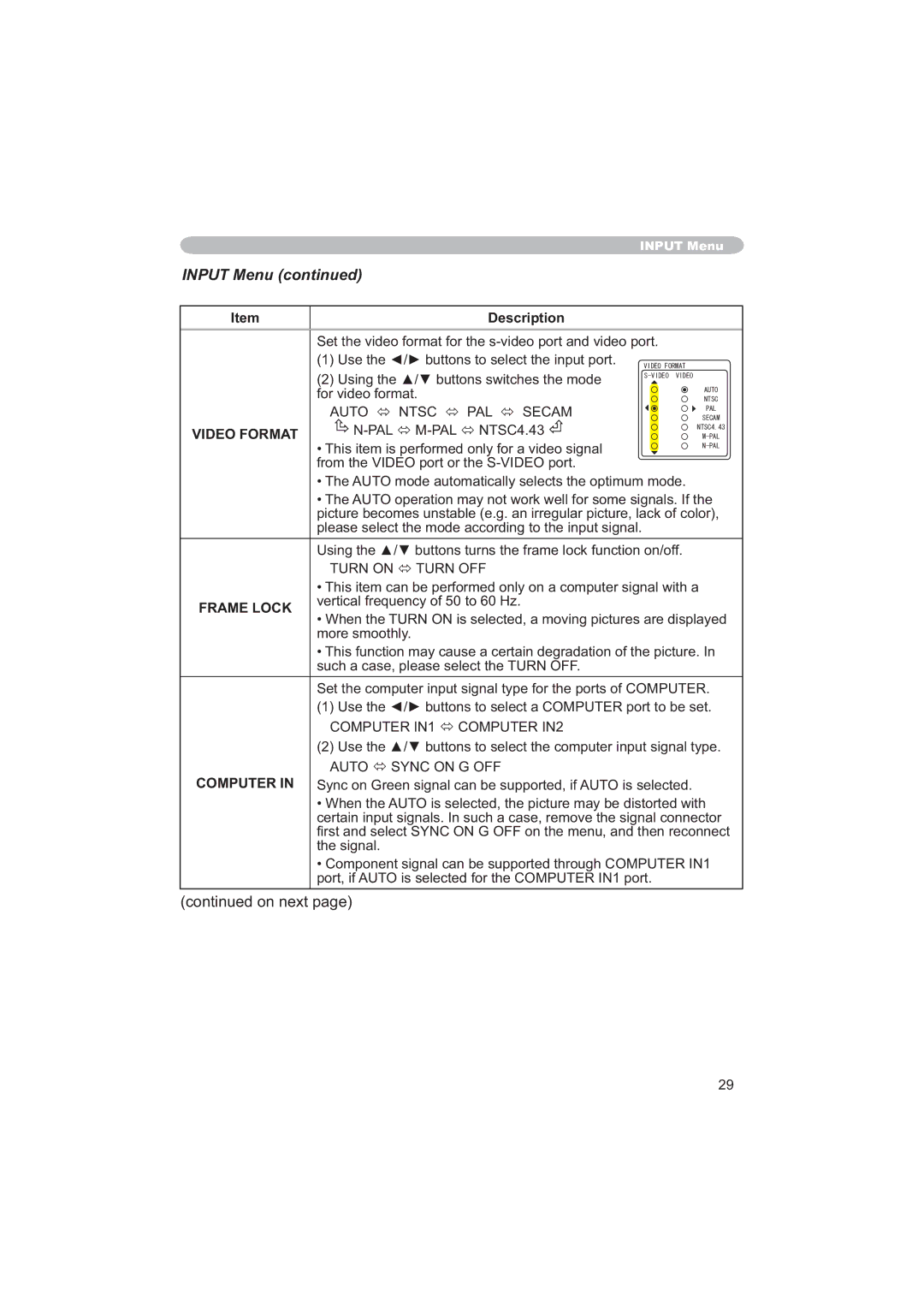 Apple CP-X253 user manual Input Menu, Video Format, Frame Lock 